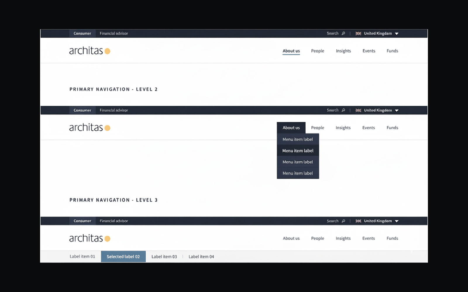 Navigation structure — consistent global and section navigation