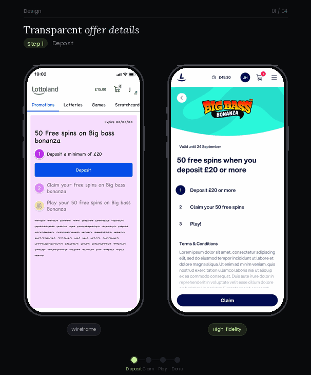 Transparent offer details — clear steps, progress and simplified terms
