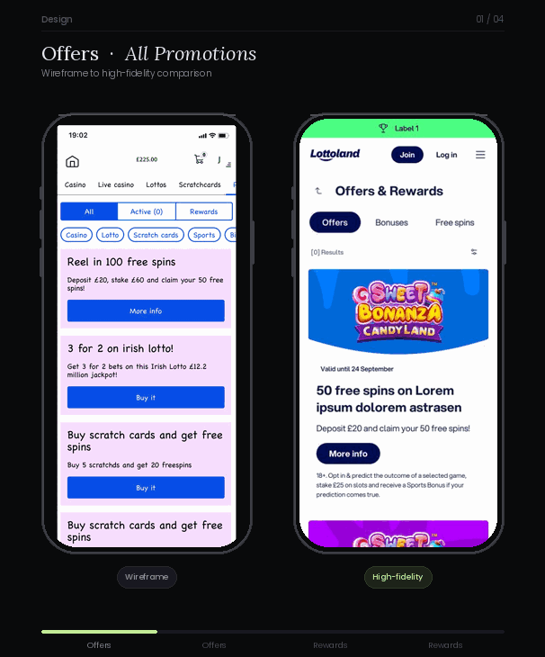 Unified offer hub — centralised promotions with status filtering